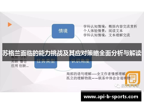苏格兰面临的能力挑战及其应对策略全面分析与解读