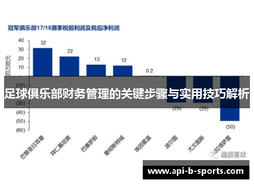 足球俱乐部财务管理的关键步骤与实用技巧解析 足球俱乐部财务管理的关键步骤与实用技巧解析
