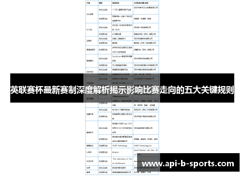 英联赛杯最新赛制深度解析揭示影响比赛走向的五大关键规则
