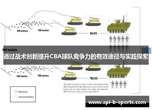 通过战术创新提升CBA球队竞争力的有效途径与实践探索 通过战术创新提升CBA球队竞争力的有效途径与实践探索