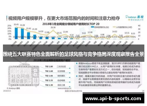 围绕五大联赛特色全面解析的足球风格与竞争格局深度观察报告全景 围绕五大联赛特色全面解析的足球风格与竞争格局深度观察报告全景
