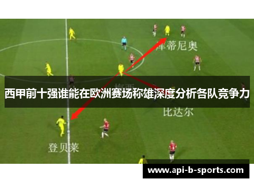 西甲前十强谁能在欧洲赛场称雄深度分析各队竞争力