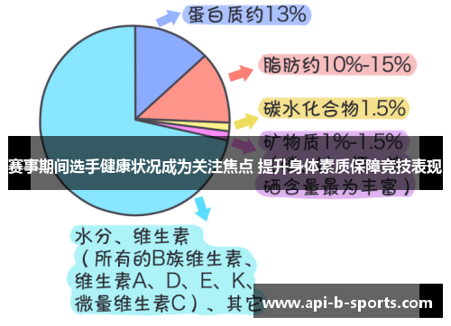赛事期间选手健康状况成为关注焦点 提升身体素质保障竞技表现