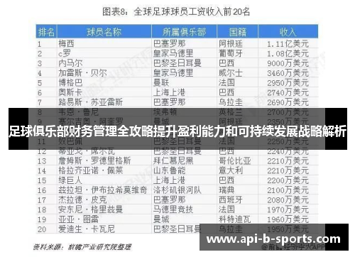 足球俱乐部财务管理全攻略提升盈利能力和可持续发展战略解析