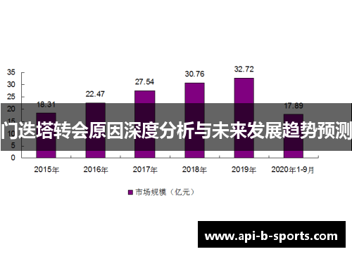 门迭塔转会原因深度分析与未来发展趋势预测