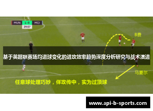 基于英超联赛场均进球变化的进攻效率趋势深度分析研究与战术演进