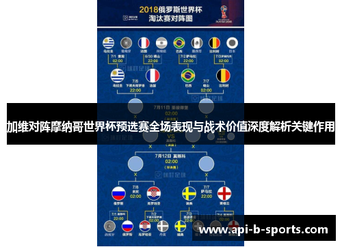 加维对阵摩纳哥世界杯预选赛全场表现与战术价值深度解析关键作用